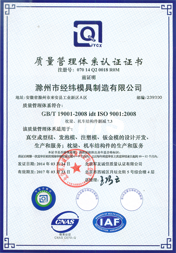 ISO9001 quality management system certification unit